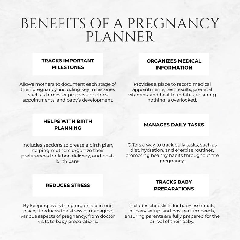 May include: A graphic with a white background and black text outlining the benefits of using a pregnancy planner. The graphic is divided into ten sections, each with a title and description. The titles are: Tracks Important Milestones, Organizes Medical Information, Helps with Birth Planning, Manages Daily Tasks, Reduces Stress, Tracks Baby Preparations.