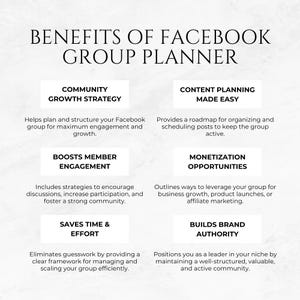 Op de afbeelding: Een grafiek met een witte achtergrond en zwarte tekst die de voordelen beschrijft van het gebruik van een Facebook-groepsplanner. De voordelen zijn onder meer een community-groeistrategie, het stimuleren van de betrokkenheid van leden, tijd en moeite besparen, contentplanning vereenvoudigen, monetiseringsmogelijkheden en het opbouwen van merkgezag.