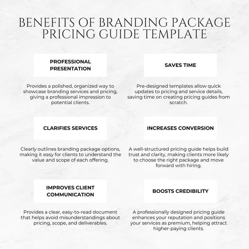 Package A Is Included Branding Package Pricing Guide Template Printable Freelancer Services ...