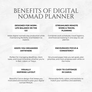 Puede incluir: Un planificador de n&oacute;mada digital con el texto "BENEFITS OF DIGITAL NOMAD PLANNER". El planificador est&aacute; dise&ntilde;ado para el equilibrio entre el trabajo y la vida, agiliza el trabajo remoto y la planificaci&oacute;n de viajes, te mantiene organizado y es f&aacute;cil de personalizar.