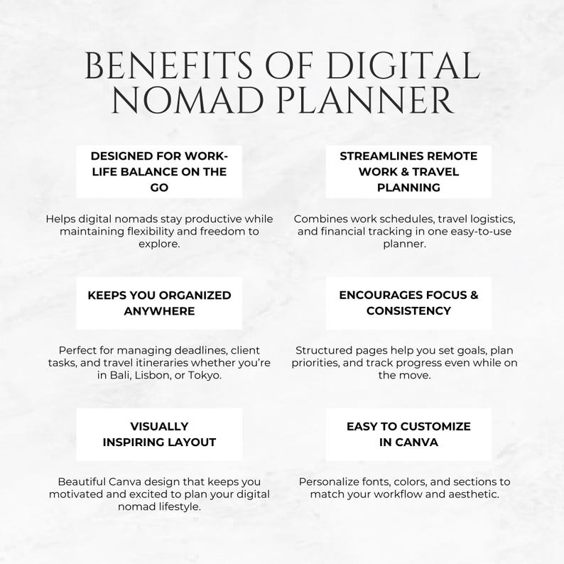 Puede incluir: Un planificador de n&oacute;mada digital con el texto "BENEFITS OF DIGITAL NOMAD PLANNER". El planificador est&aacute; dise&ntilde;ado para el equilibrio entre el trabajo y la vida, agiliza el trabajo remoto y la planificaci&oacute;n de viajes, te mantiene organizado y es f&aacute;cil de personalizar.