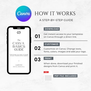 Pu&ograve; includere: Una guida passo passo su come utilizzare Canva per creare progetti. La guida include istruzioni per scaricare modelli, personalizzarli e stampare i progetti finiti. &Egrave; incluso un file PDF.