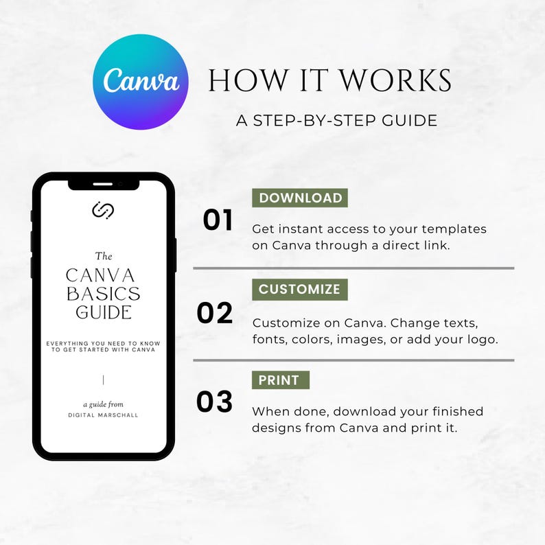 May include: A step-by-step guide on how to use Canva to create and customize templates. The guide includes instructions on downloading templates, customizing them with text, fonts, colors, and images, and printing the finished designs.