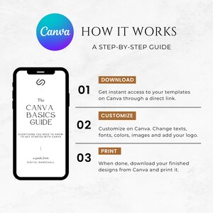 May include: A step-by-step guide on how to use Canva, featuring a phone screen displaying a Canva Basics Guide with the text "The Canva Basics Guide: Everything you need to know to get started with Canva. A guide from Digital Marschall."