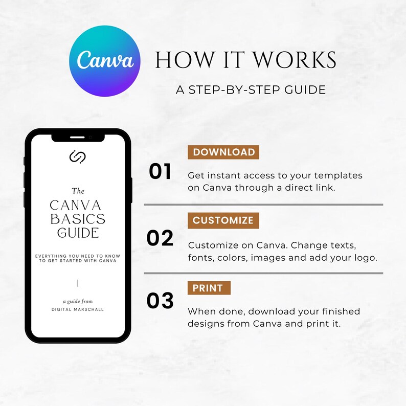 May include: A step-by-step guide on how to use Canva, featuring a phone screen displaying a Canva Basics Guide with the text "The Canva Basics Guide: Everything you need to know to get started with Canva. A guide from Digital Marschall."