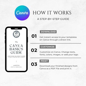 May include: A digital guide titled "The Canva Basics Guide: Everything you need to know to get started with Canva." A guide from Digital Marschall.