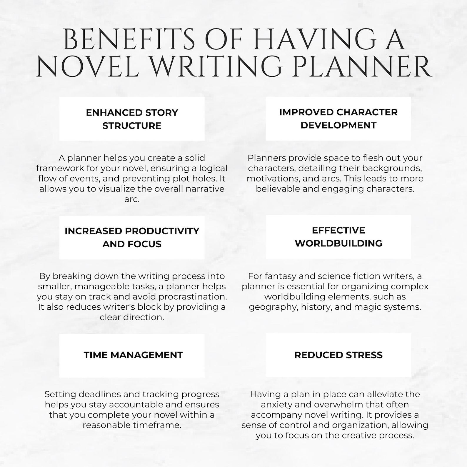 Novel Writing Planner Template Printable Character Development Author ...