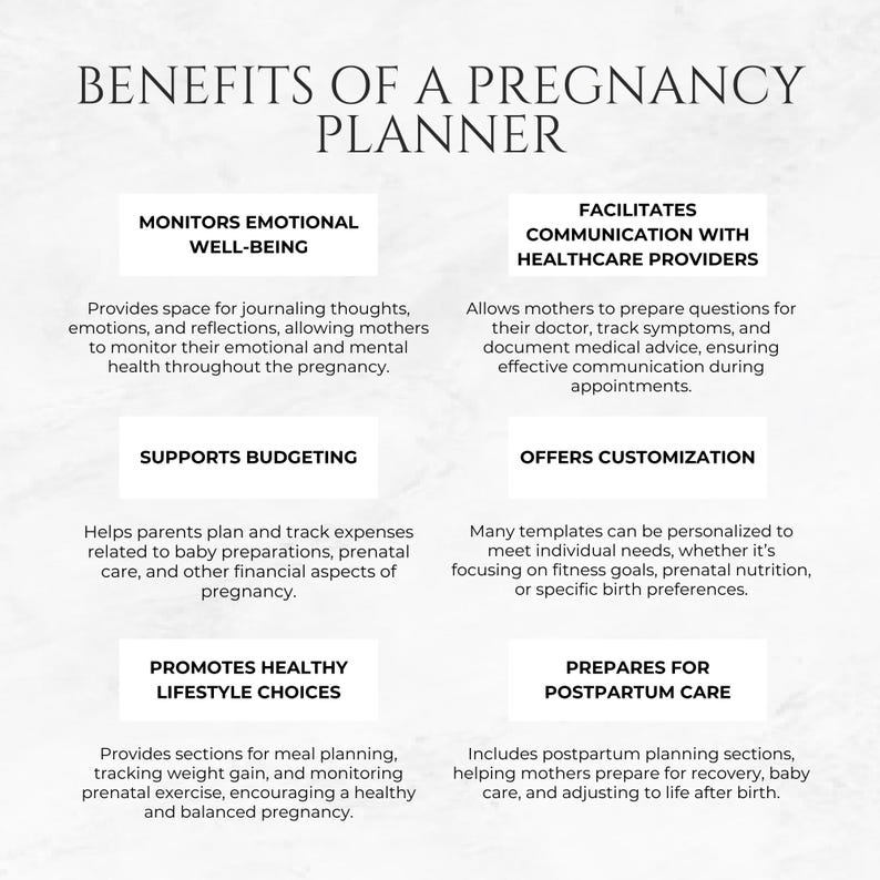 May include: A graphic with a white background and black text outlining the benefits of using a pregnancy planner. The benefits include monitoring emotional well-being, facilitating communication with healthcare providers, supporting budgeting, offering customization, promoting healthy lifestyle choices, and preparing for postpartum care.