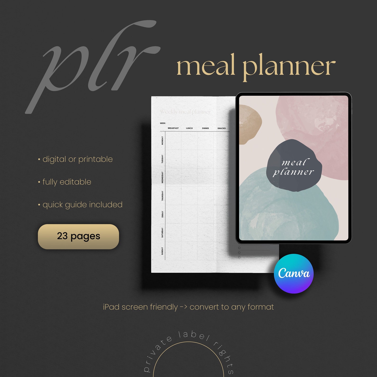 PLR Meal Planner Canva Template Bundle: DFY, Rebrand, Editable Planner ...
