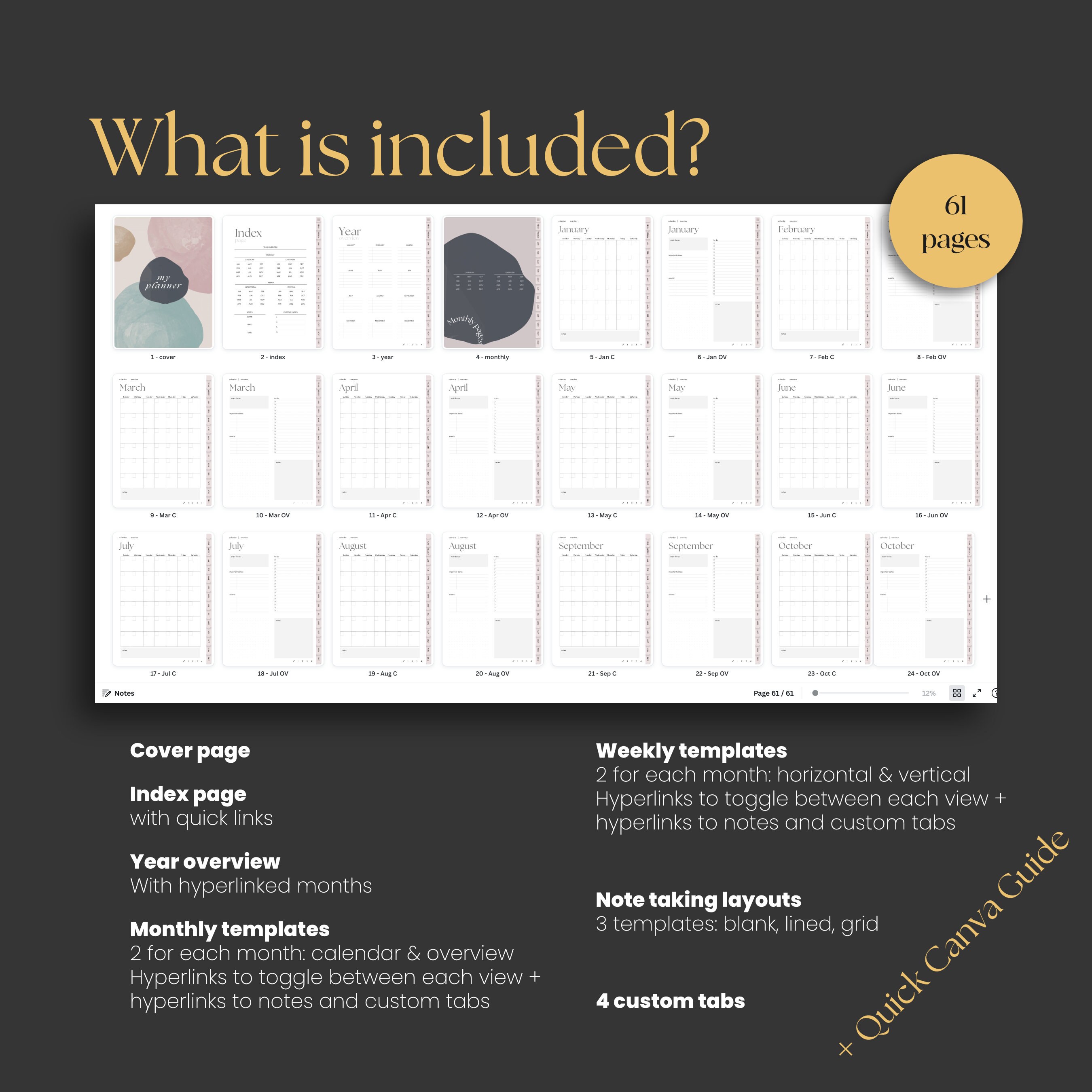 PLR Undated Digital Planner | Weekly & Monthly Editable Canva Template ...