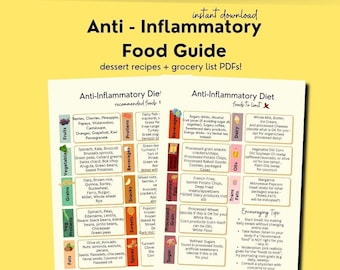 Anti Inflammatory Diet Food Guide, Nutrition Guide, Grocery List, Healthy Recipes, Low Carb Eating,Instant Download, PDFs, Digital Download