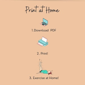 This informational slide shows the flow of how to purchase a PDF from Etsy: computer, printer, and girl doing exercise at home.