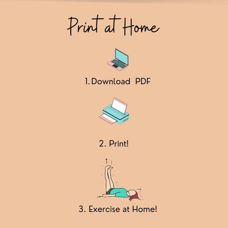 This informational slide shows the flow of how to purchase a PDF from Etsy: computer, printer, and girl doing exercise at home.