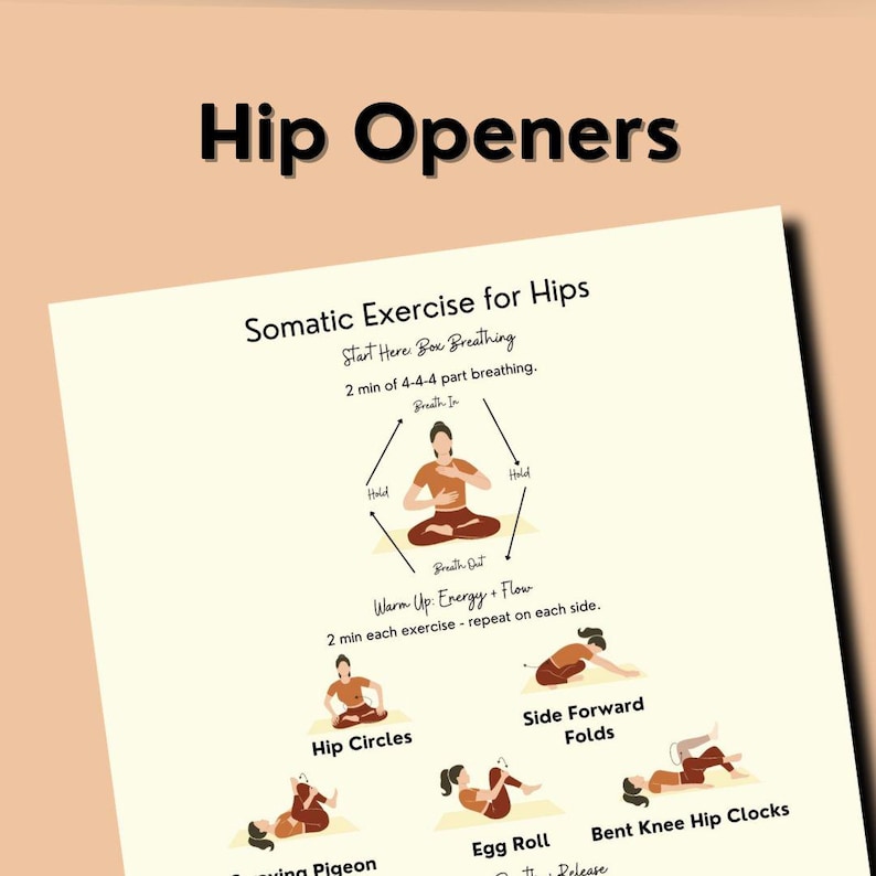 Another close up image of a somatic exercise PDFS - this one has a dark hair girl doing exercises on the floor - the illustration closest in the foreground is doing a breathing exercise.