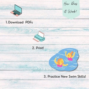 Prinatble Pre-school Swim Lessson, Beginner Swim Lesson PDF, Summer ...