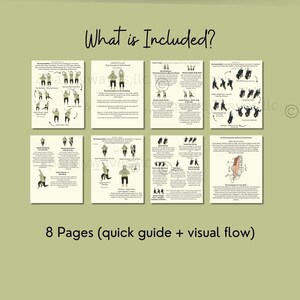 Plain green slide with a title that reads: what is included? Under the title is a flat images of 8 pieces of paper - each illustrated with text under each picture.
