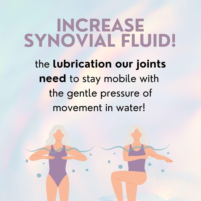 Pretty opalescence background with large banner in center of the slide that reads, increase synovial fluid, the lubrication our joints need to stay mobile with the gentle pressure of movement in water. Under the text are two images of the fit water aerobics lady doing exercises - each character does show the water line to imply what depth users would do these exercises at the pool.