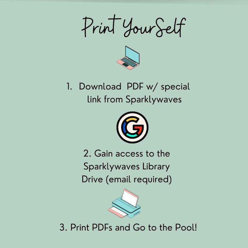 Information for google drive and how to print PDFs.