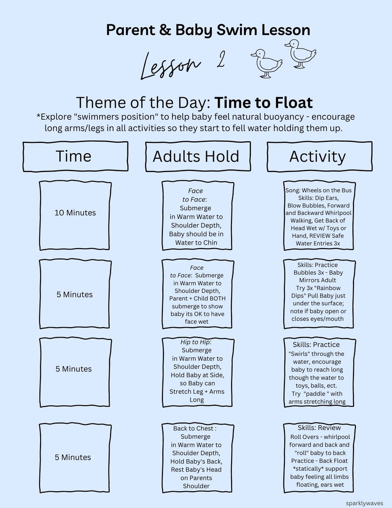 Baby Swim Lesson Printable, Digital Print Swimming Lessons for Infants ...