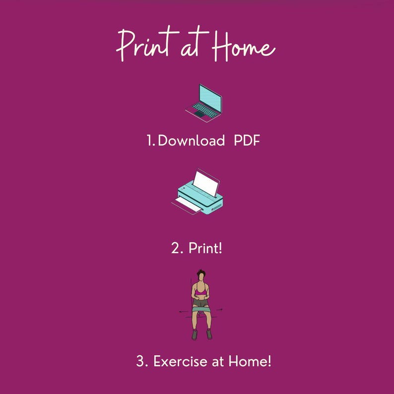 A flow illustration of how to buy printables on Etsy: download, print and exercise at home.
