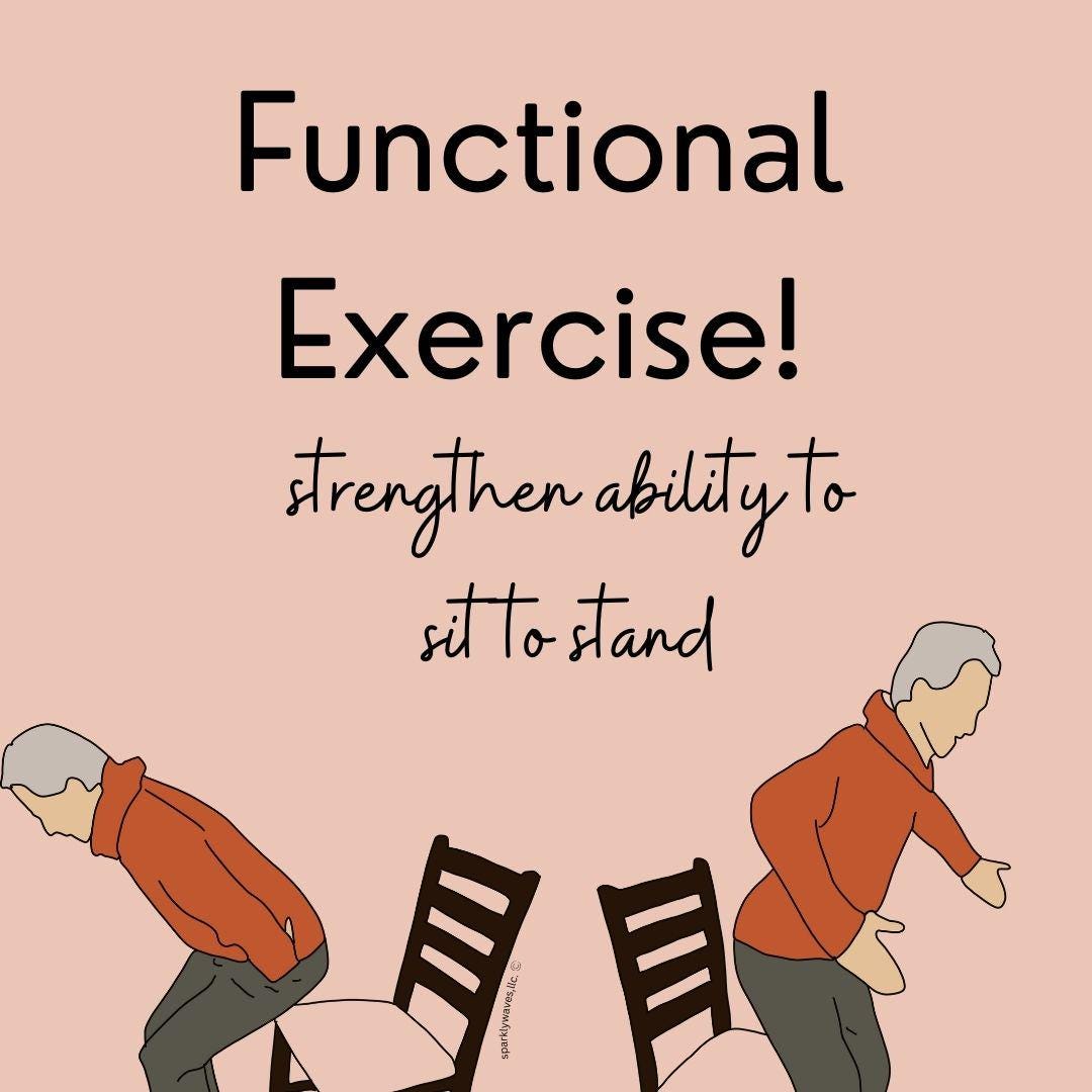 Sit to Stand Exercise PDF for Seniors, Chair Exercise, Chair Yoga ...