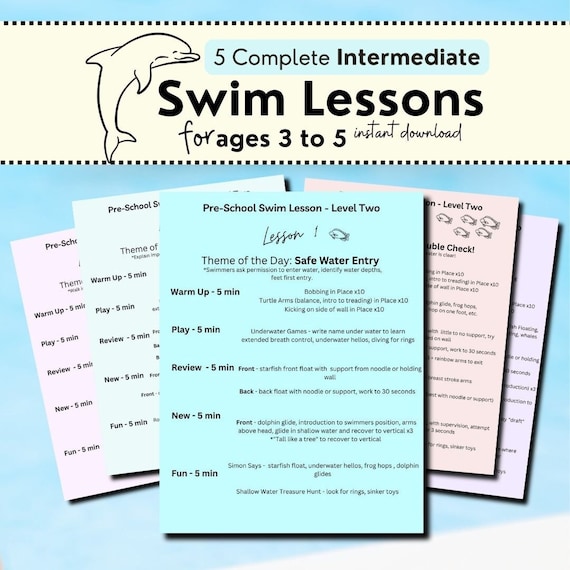 Teaching Swimming Lesson Plans