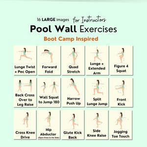 Bilder für Pool-Wandbilder, Wasseraerobic für Lehrer, Wasserübungs-Illustration für Personal Trainer, Gruppenfitness-Idee,Boot Camp,PDF