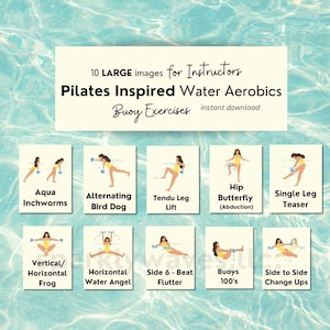 Peut inclure: Une image numérique téléchargeable avec 10 exercices d'aquagym inspirés du Pilates pour les instructeurs. Chaque exercice est illustré avec une femme en maillot de bain jaune. Les exercices incluent Aqua Inchworms et Hip Butterfly.