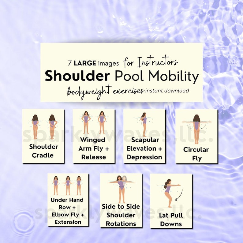 Light purple color with ripples that represent water or the texture of a pool. In the center of the slide is a simple banner with text. The text reads 7 large images for instructors, shoulder mobility pool exercises, bodyweight, instant download. Under the banner are examples of the illustrated pool exercises - women in a purple bathing suit.