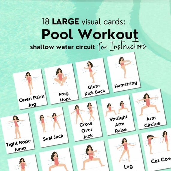 Visual Aids for Group Exercise Instructors, Water Aerobics Class Ideas, Shallow Water Fitness Exercises for Seniors, Cue Cards, Fitness PDFs
