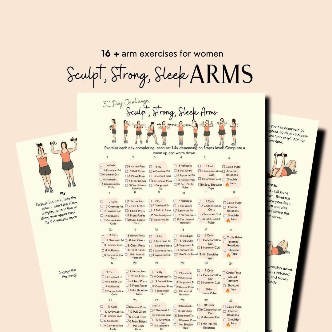 Arm Workout for Women, Arm Workout With Weights, 30 Day Sleek Arm