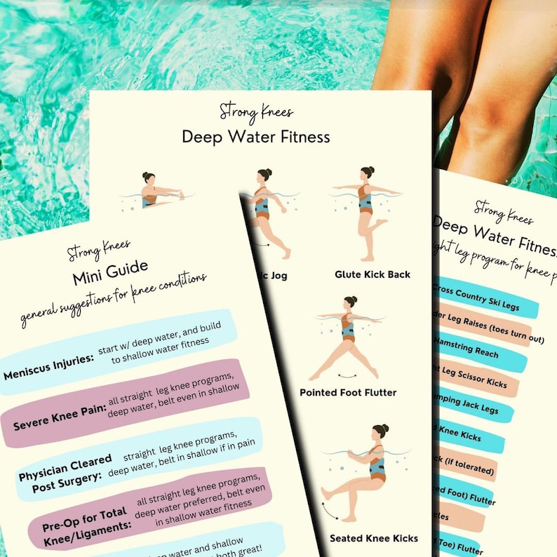 K&ouml;nnte beinhalten: Ein Leitfaden f&uuml;r Deep-Water-Fitness f&uuml;r Menschen mit Knieproblemen. Der Leitfaden enth&auml;lt Illustrationen von &Uuml;bungen wie Glute Kick Back, Pointed Foot Flutter und Seated Knee Kicks. Der Text enth&auml;lt Vorschl&auml;ge f&uuml;r Knieverletzungen, starke Knieschmerzen, Nachoperationen und Pre-Op f&uuml;r das gesamte Knie/die B&auml;nder.