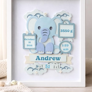 Puede incluir: Anuncio de nacimiento enmarcado con un diseño de elefante azul claro. El anuncio incluye el nombre del bebé, la fecha y hora de nacimiento, y el peso (3550 g). El marco blanco rodea un diseño con detalles de nubes y estrellas.