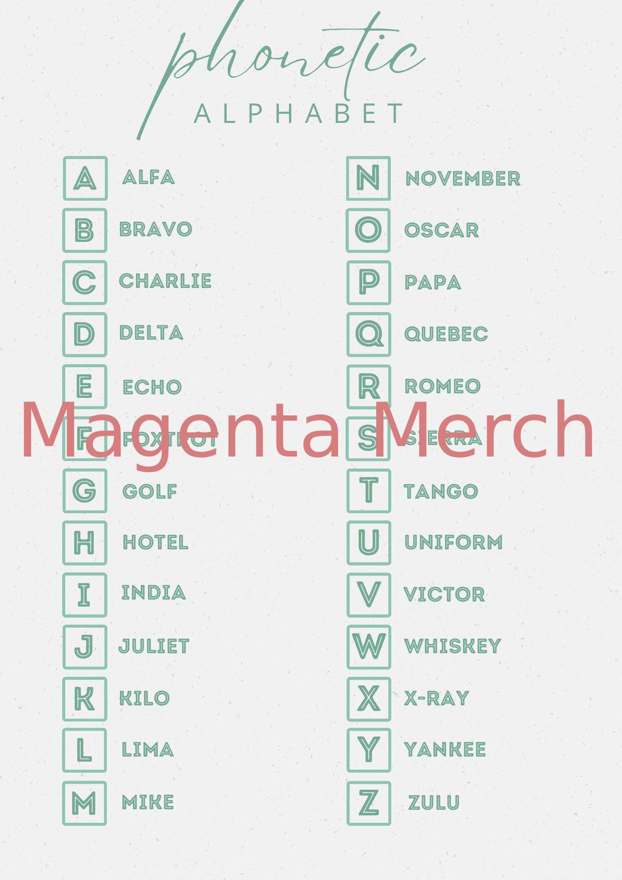 A4 PDF Phonetic Alphabet Printouts - Etsy Canada