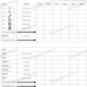 Feuille de pointage de remplacement imprimable compatible avec Yahtzee (édition néerlandaise | néerlandaise) - Formats PDF A4, A5 et US Letter