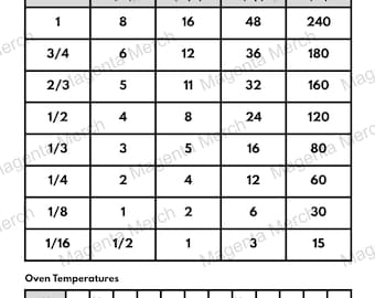 Dinner Duty Chore Chart INSTANT DOWNLOAD children jobs family