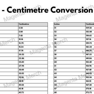 Afdrukbare conversietabel van inch naar centimeter: pdf-indelingen A0, A1, A2, A3, A4 en US Letter