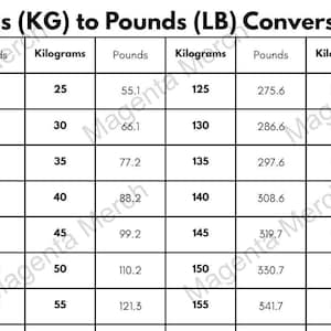 Puede incluir: Una tabla de conversión en blanco y negro titulada "Kilogramos (KG) a Libras (LB) Tabla de conversión". La tabla convierte kilogramos a libras, con valores que van de 1 a 550 kilogramos. Cada fila muestra el valor equivalente en libras.