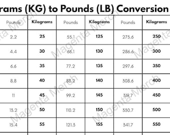 Pounds to Kilograms Conversion Chart A4 & US Letter | Kg to Lb Weight ...