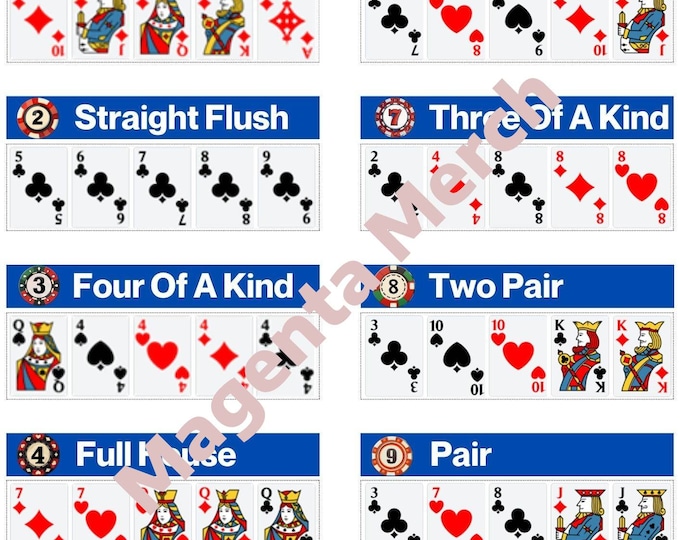 Printable Poker Matrix.pdf Poker Cheat Sheet, Texas Hold'em Hand Rankings, Poker Hand Rank Instant ...
