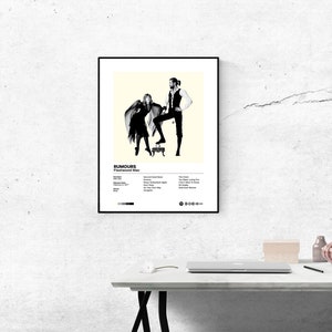 Custom Album Cover Music Print - Gepersonaliseerde muziekposter - Album Art - Doordacht cadeau voor hem - Zinvol Moederdagcadeau