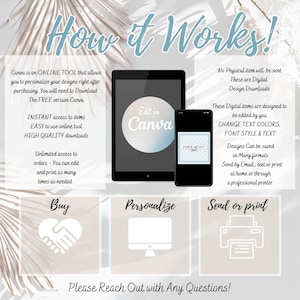 Peut inclure: Infographie "How it Works!" avec tablette et smartphone affichant "Edit in Canva". Les &eacute;tapes sont "Buy", "Personalize" et "Send or print". Le texte explique le processus de conception num&eacute;rique, y compris la modification des couleurs et des polices.