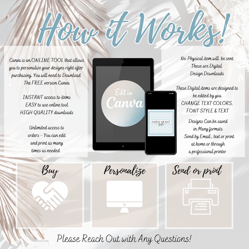 Peut inclure: Infographie "How it Works!" avec tablette et smartphone affichant "Edit in Canva". Les &eacute;tapes sont "Buy", "Personalize" et "Send or print". Le texte explique le processus de conception num&eacute;rique, y compris la modification des couleurs et des polices.
