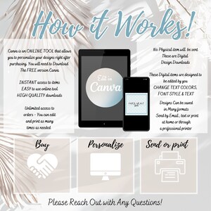 May include: A graphic explaining how to use Canva to personalize digital designs. The graphic shows a tablet and phone with the Canva logo and the text "Edit in Canva". The graphic also includes the text "Buy", "Personalize", and "Send or print" with icons representing each step.