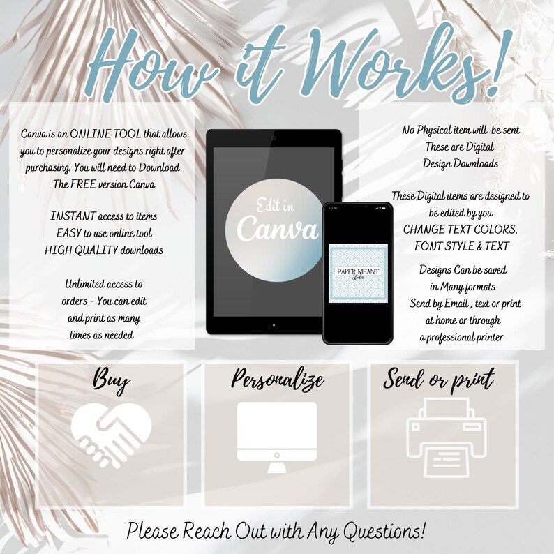 Puede incluir: Un gr&aacute;fico que explica c&oacute;mo usar Canva para personalizar dise&ntilde;os digitales. El gr&aacute;fico muestra una tableta y un tel&eacute;fono con el logotipo de Canva y el texto "Edit in Canva". El gr&aacute;fico tambi&eacute;n incluye el texto "Comprar", "Personalizar" y "Enviar o imprimir" con iconos que representan cada paso.