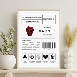 Arte mural con piedra natal de granate / Imprimible con piedra natal de enero / Póster digital con gema roja intensa / Regalo para ella / Regalo para mamá