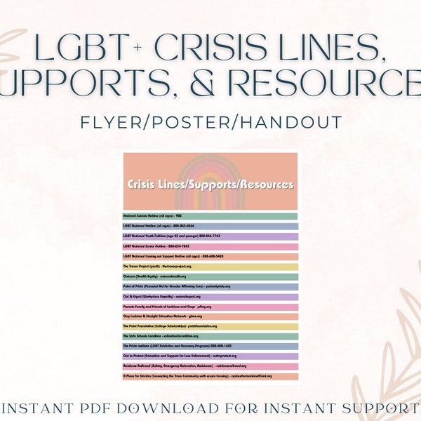 LGBT+ Crisis Line/Support/Resources Poster