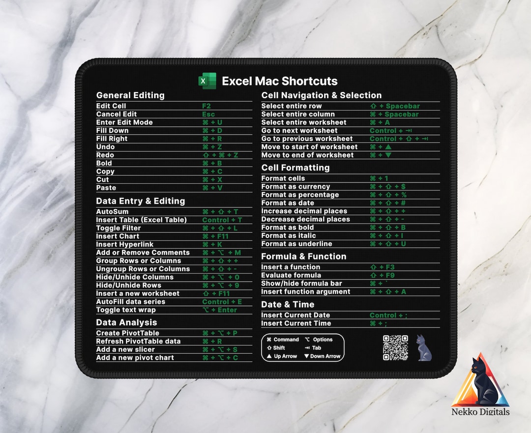 50 excel shortcuts mouse pad excel coworker gift employee etsy