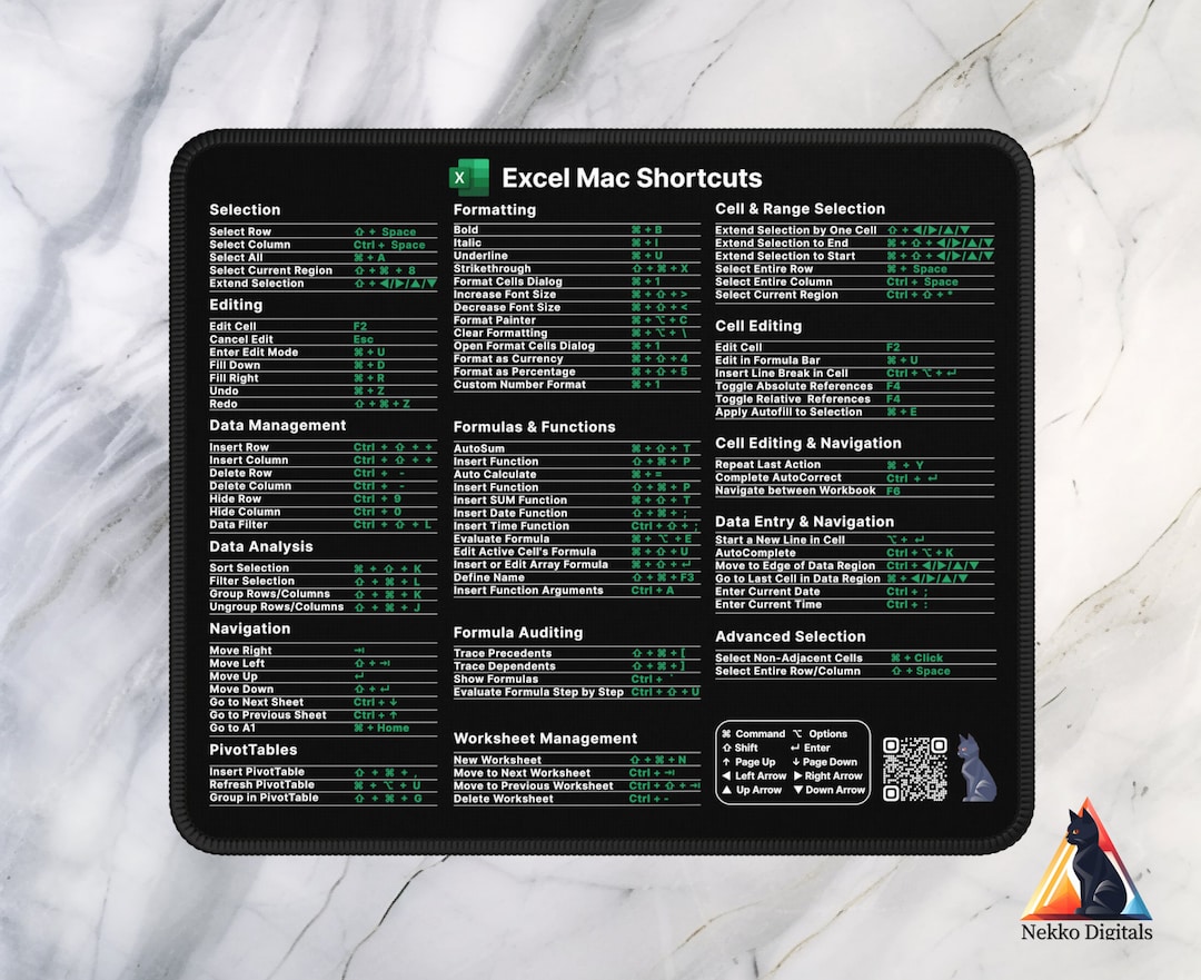 90 excel shortcuts mouse pad excel coworker gift employee etsy