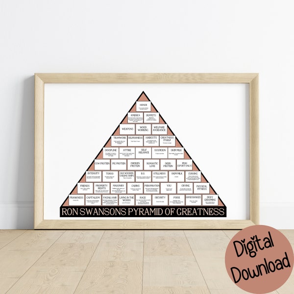 Pyramid of Greatness by Ron Swanson, 4 transparent PNG files for your Sublimation, Printing and Home Projects